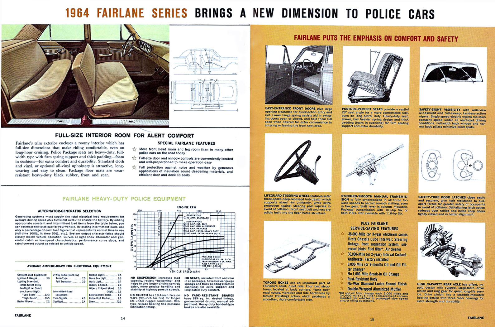 n_1964 Ford Emergency Vehicles-14-15.jpg